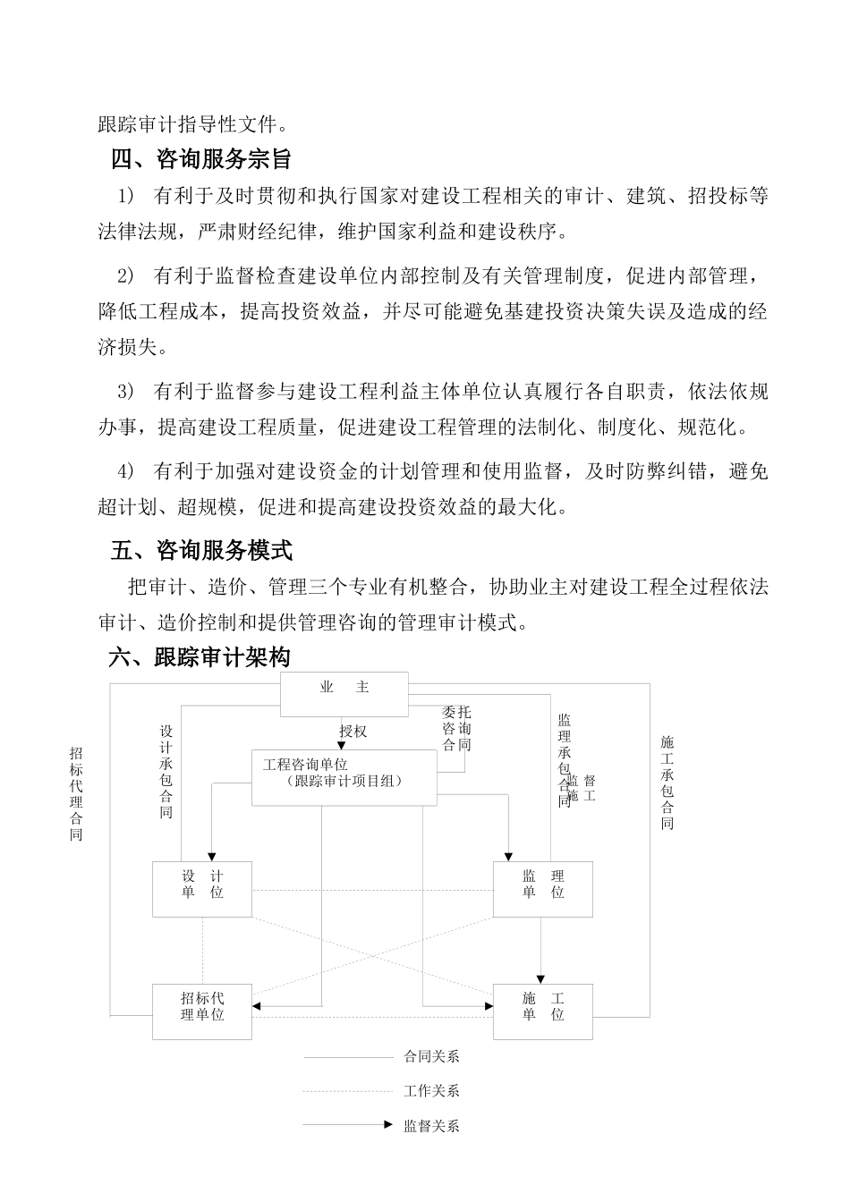 建设工程全过程跟踪审计和结算审计_第2页