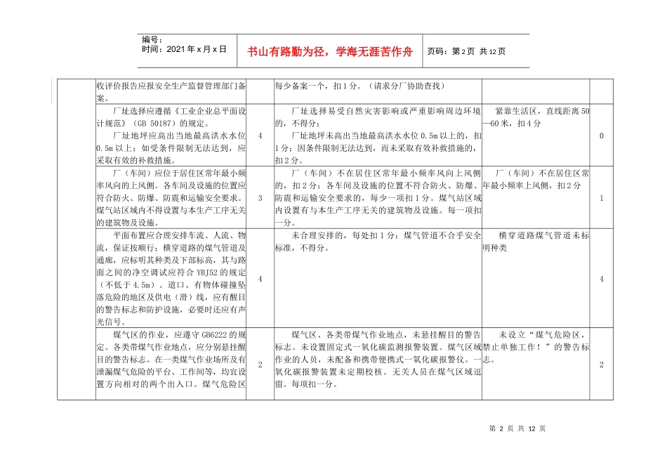 转炉煤气柜安全标准化_第2页