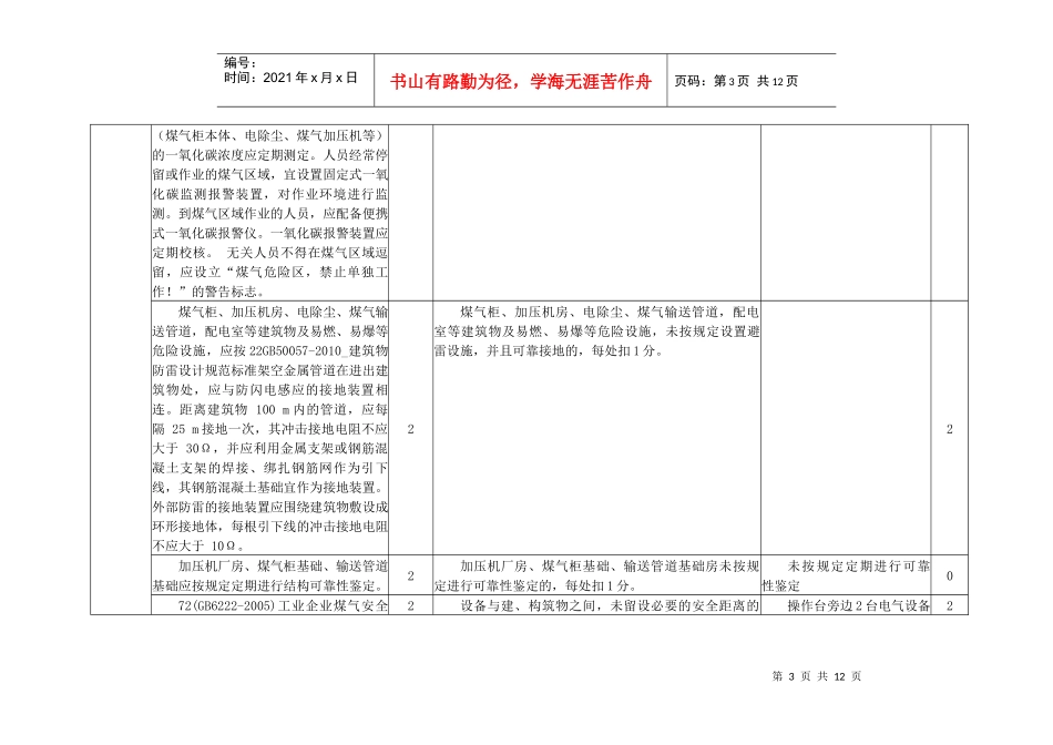 转炉煤气柜安全标准化_第3页