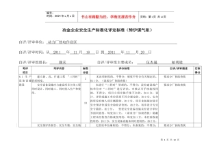 转炉煤气柜安全标准化