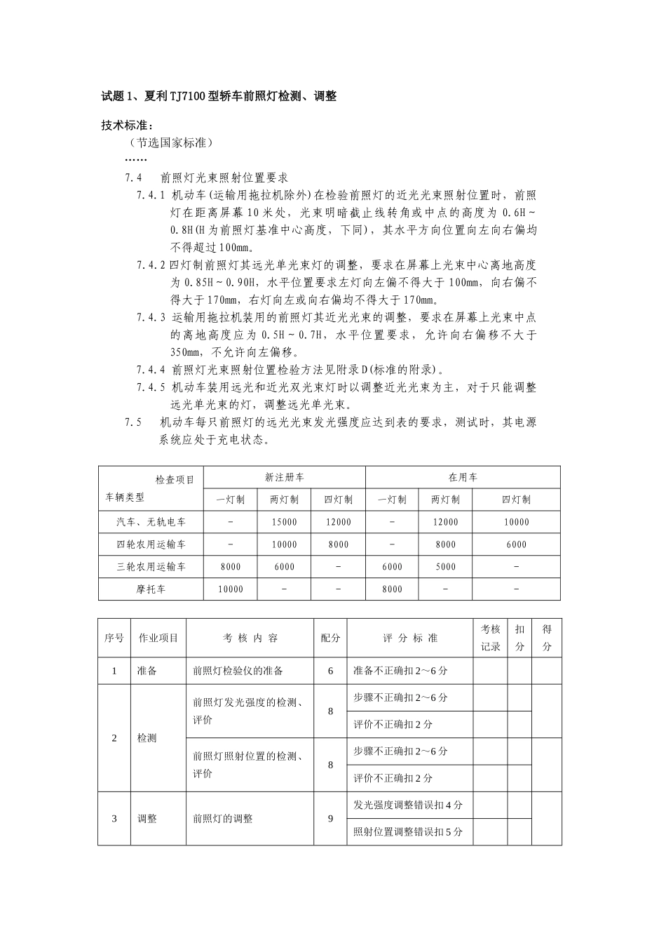 汽车修理工高级操作-评分记录表_第2页