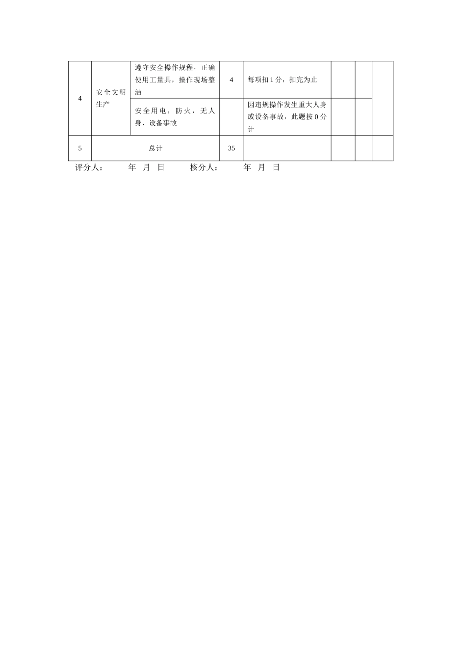 汽车修理工高级操作-评分记录表_第3页