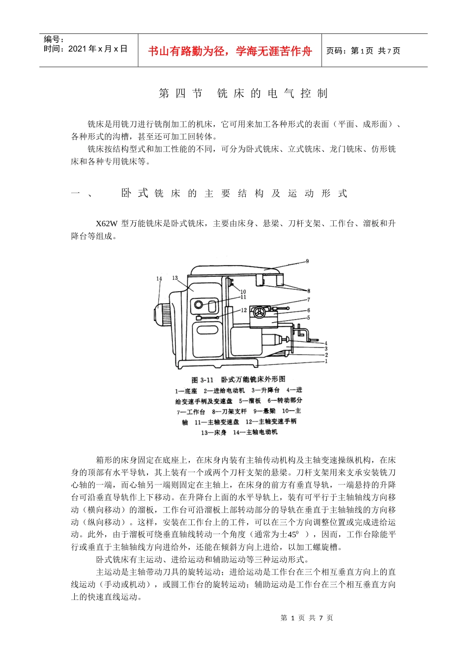 铣床的电气控制_第1页