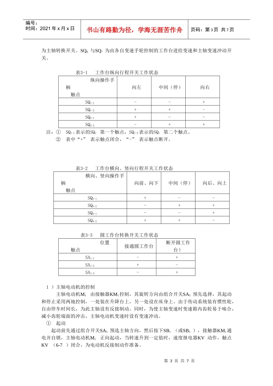 铣床的电气控制_第3页