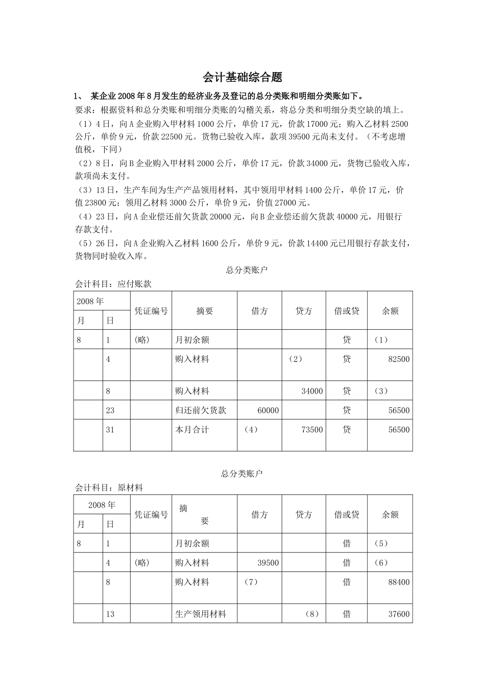会计基础综合题(无纸化考试适用)_第1页