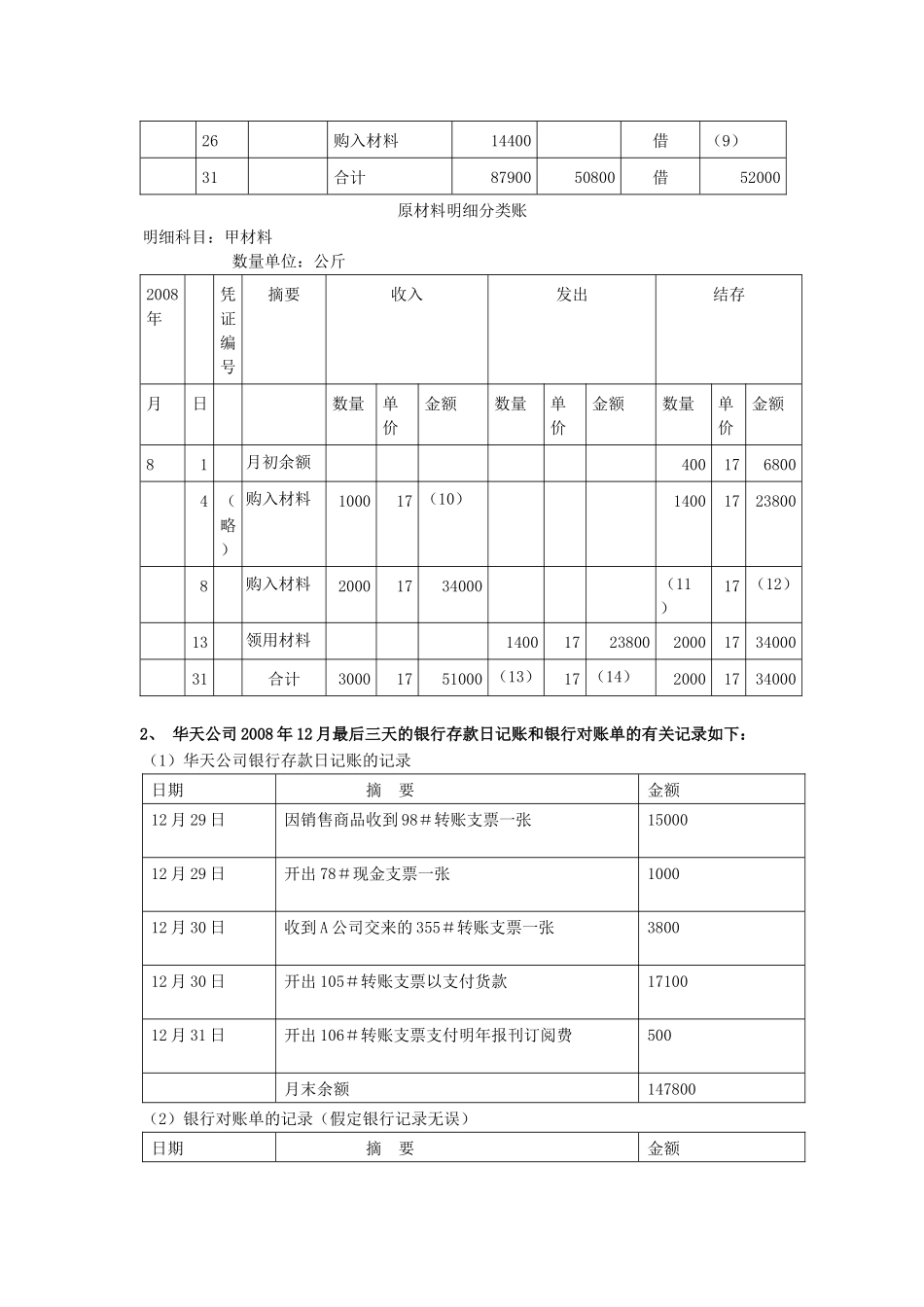 会计基础综合题(无纸化考试适用)_第2页