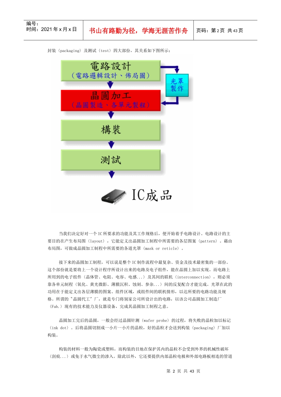 集肤效应-电源网工程师论坛_第2页