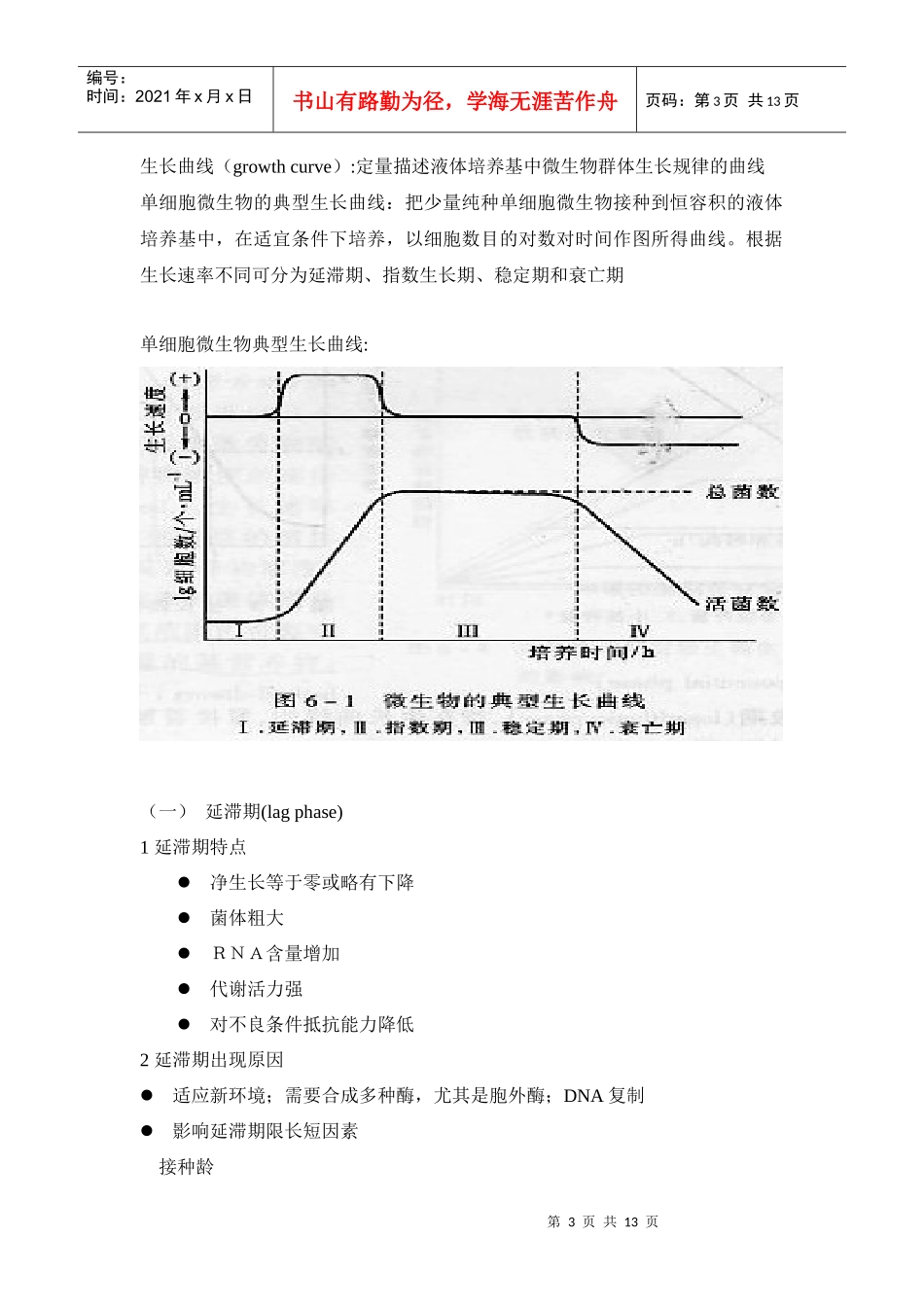 第七章 微生物的 生长 繁殖与及其控制_第3页