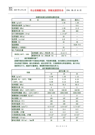 聚丙烯塑料的改性及应用(三)