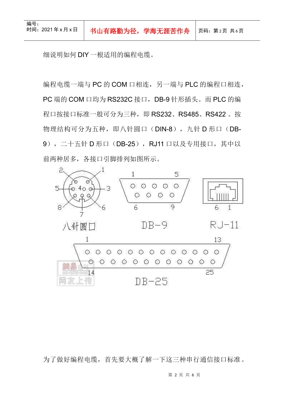 自制PLC通信电缆_第2页