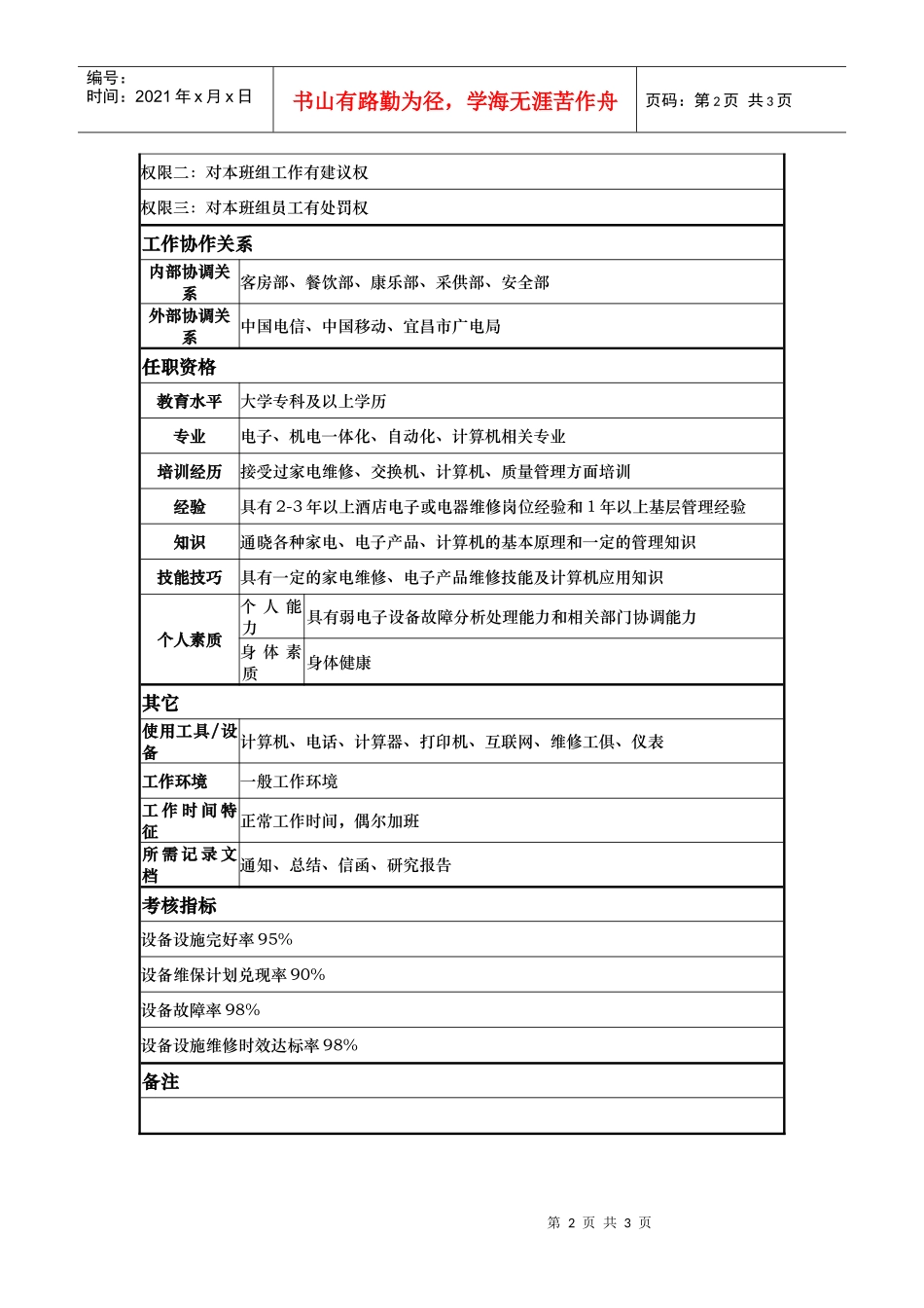 酒店弱电班工程师岗位说明书_第2页