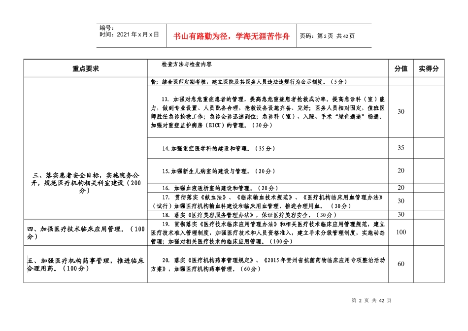 贵州省医疗质量督导检查标准(XXXX版)(征求意见稿)_第2页