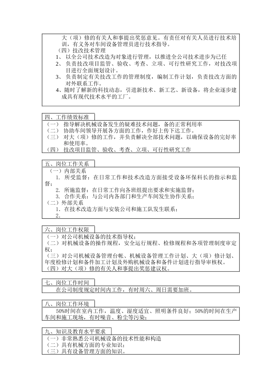 登康口腔护理用品股份有限公司机械技术主管岗位说明书_第2页