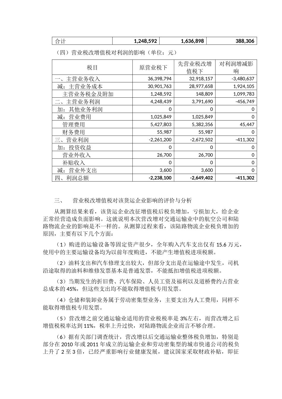 交通运输业营业税改增值税案例_第3页