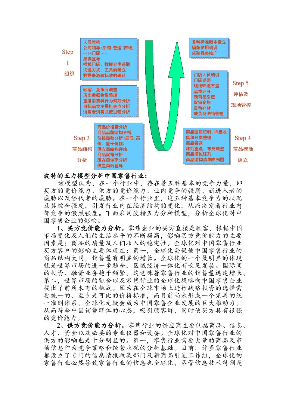 目前品类管理在我国零售行业存在的问题_第3页