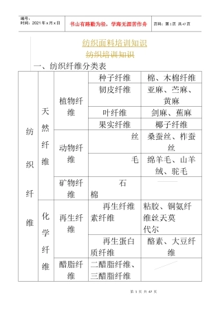 纺织面料培训知识