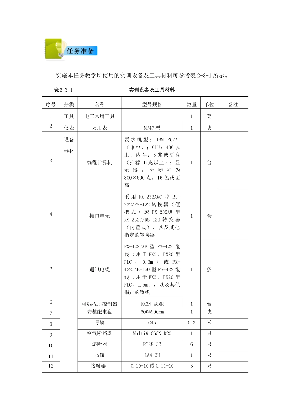 课题二  基本控制指令应用之任务3 三相异步电动机Y-△降压启动控制_第3页