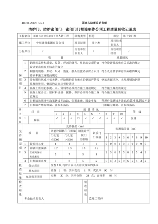 密闭门门框墙制作分项工程质量验收记录表