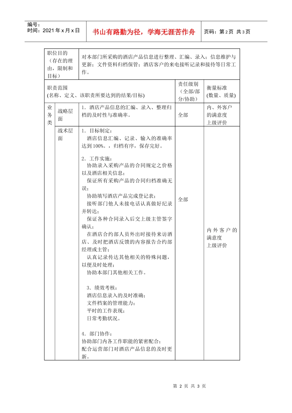 酒店业务部信息录入员及档案员职责说明书_第2页