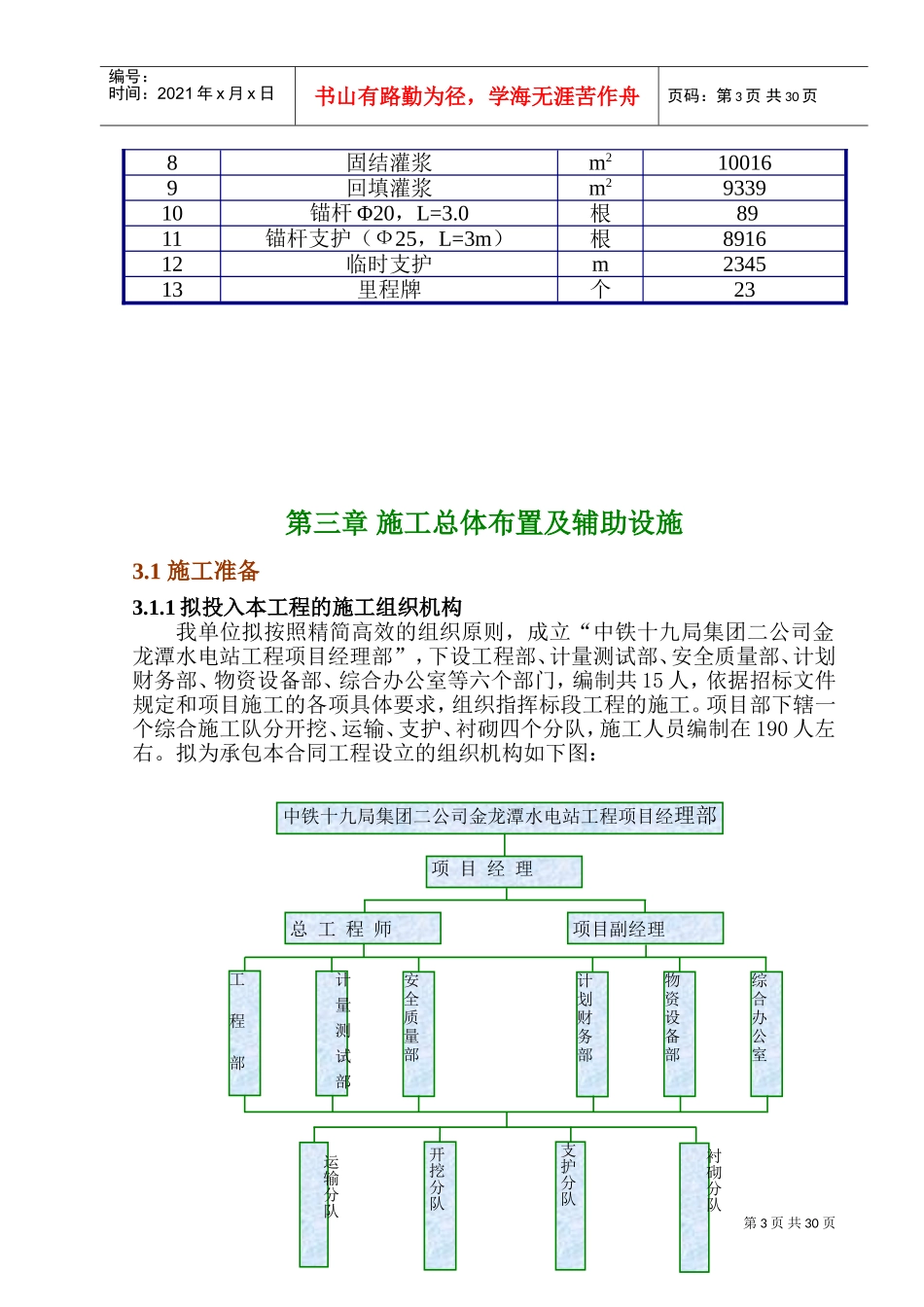 金龙潭水电站引水隧洞施工组织设计(DOC50页)_第3页