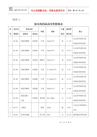 部分西药最高零售价格表