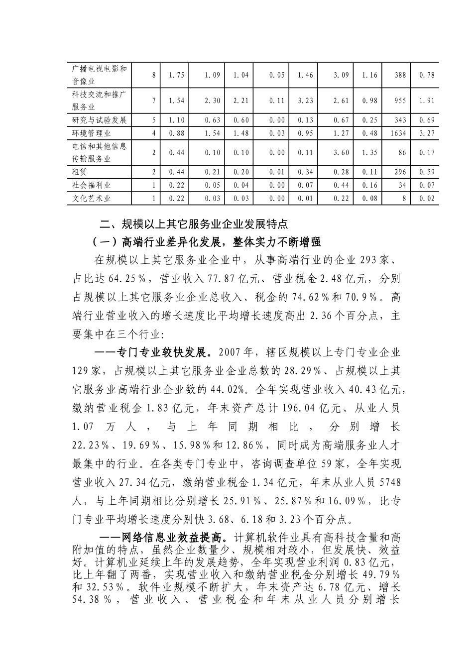 罗湖区2007年其它服务业发展情况分析_第2页