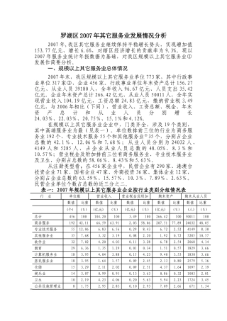 罗湖区2007年其它服务业发展情况分析
