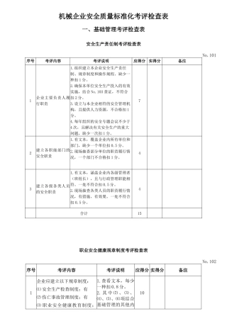 机械企业安全质量标准化考评检查表