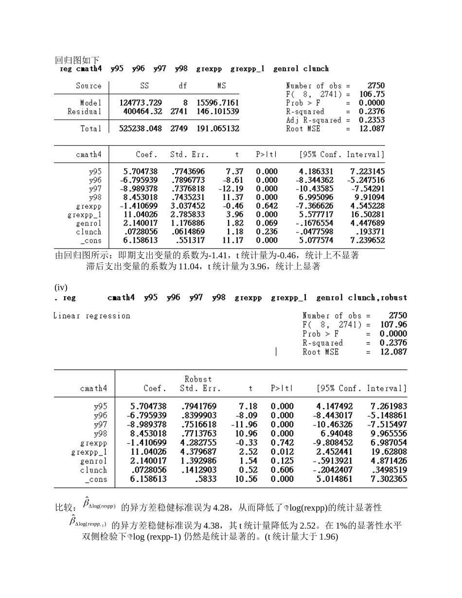 计量经济学计算机作业_第2页