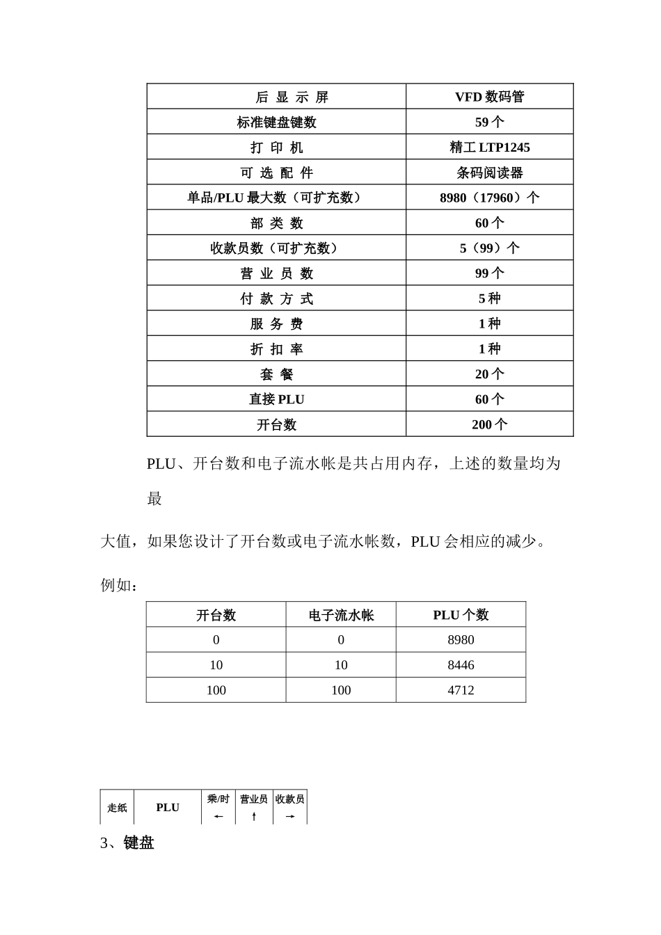 金牛星收款机_第3页