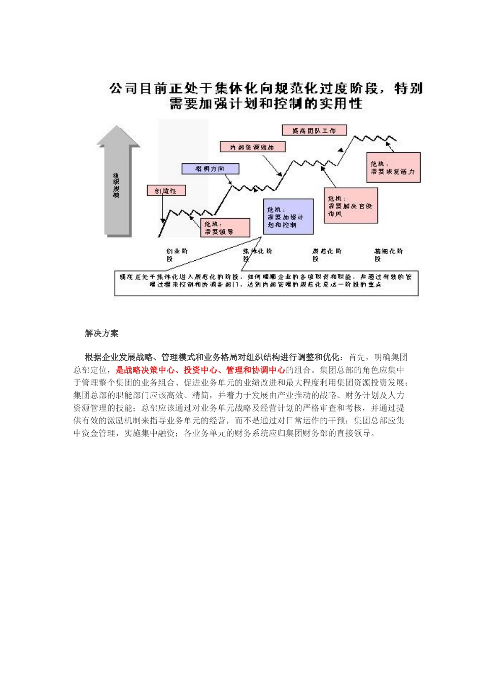 某企业的组织结构调整案例_第2页
