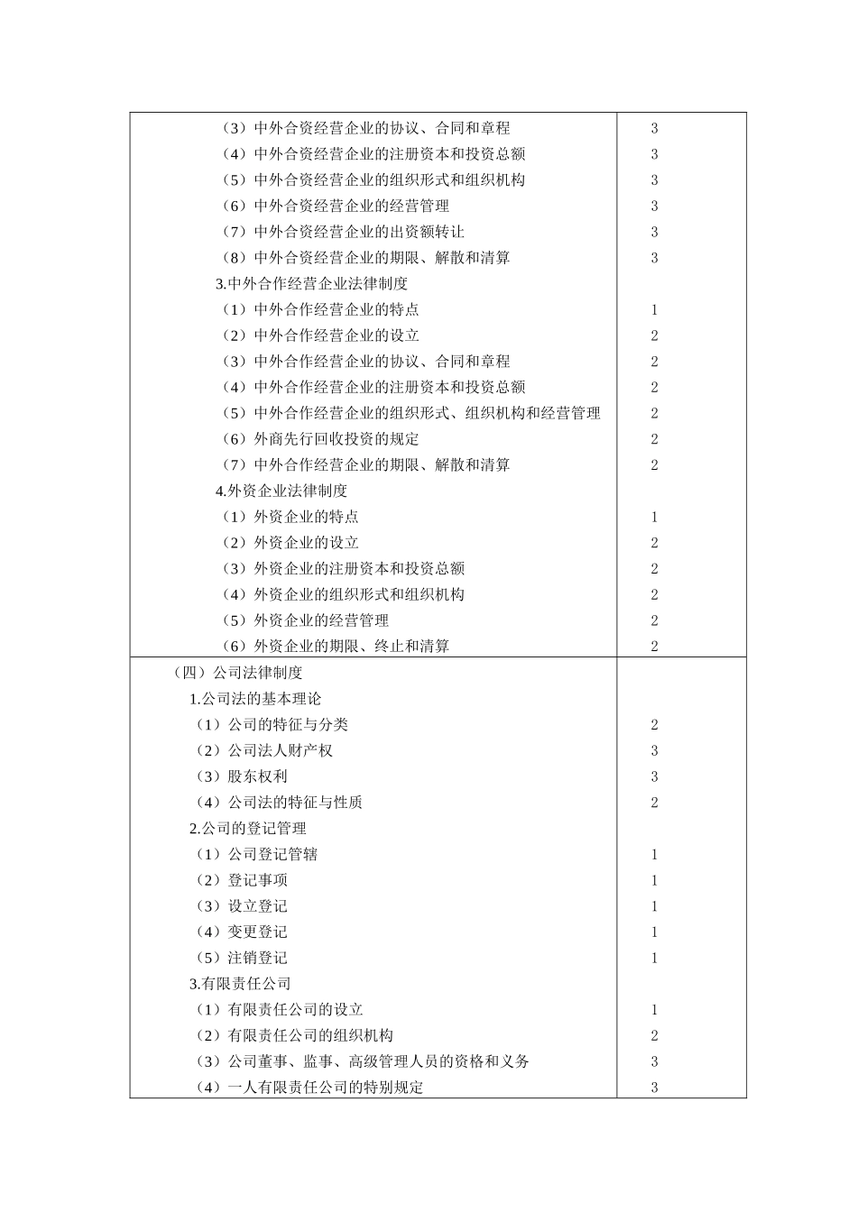 经济管理学及财务知识分析法_第3页