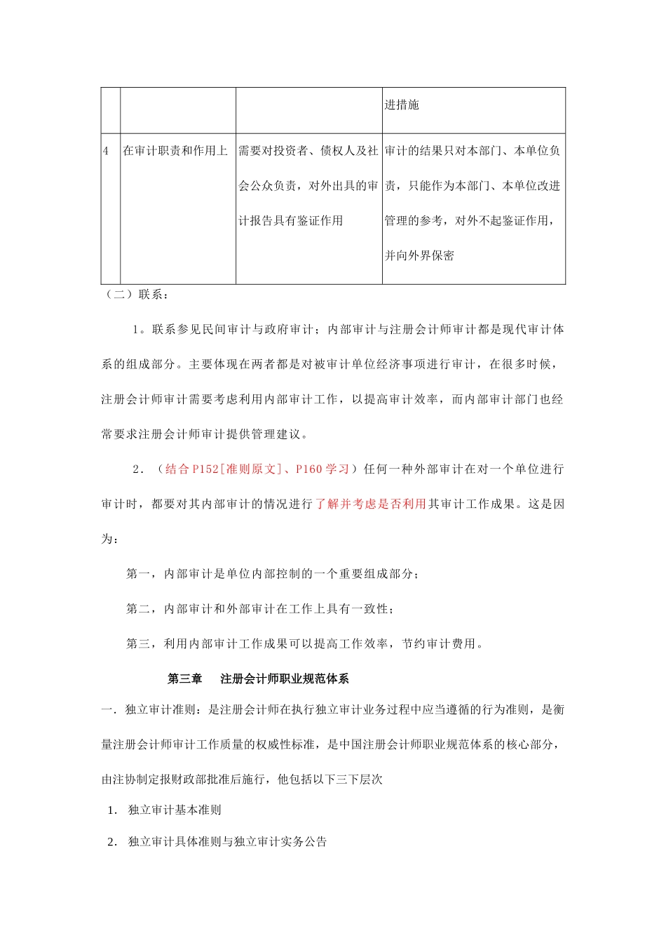企业财务审计必背的重要理论及概念_第2页