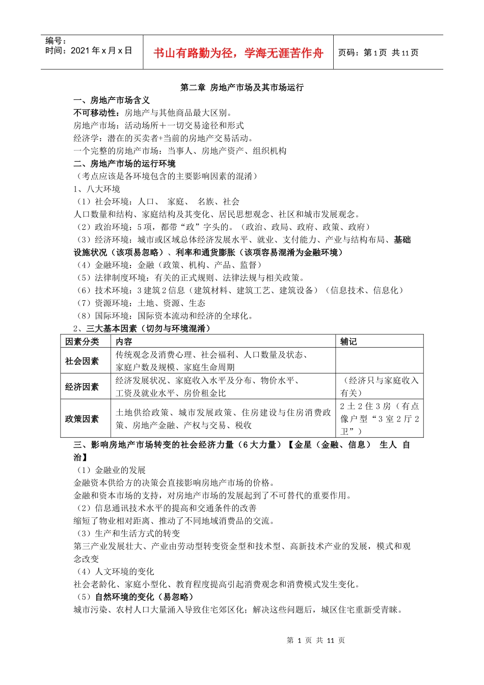 第二章 房地产市场及其市场运行_第1页