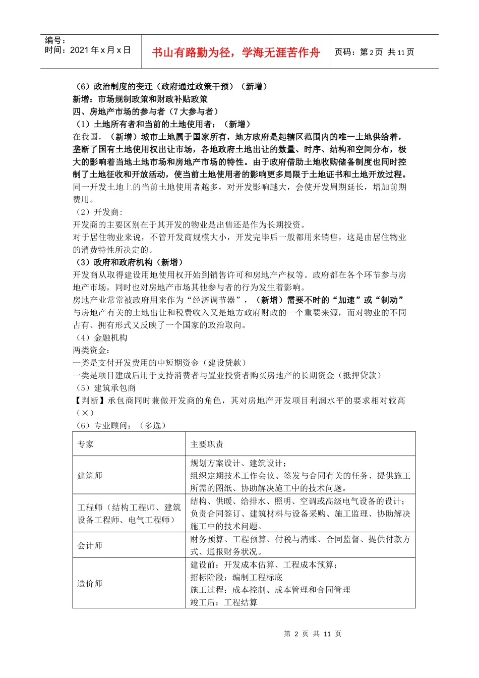 第二章 房地产市场及其市场运行_第2页