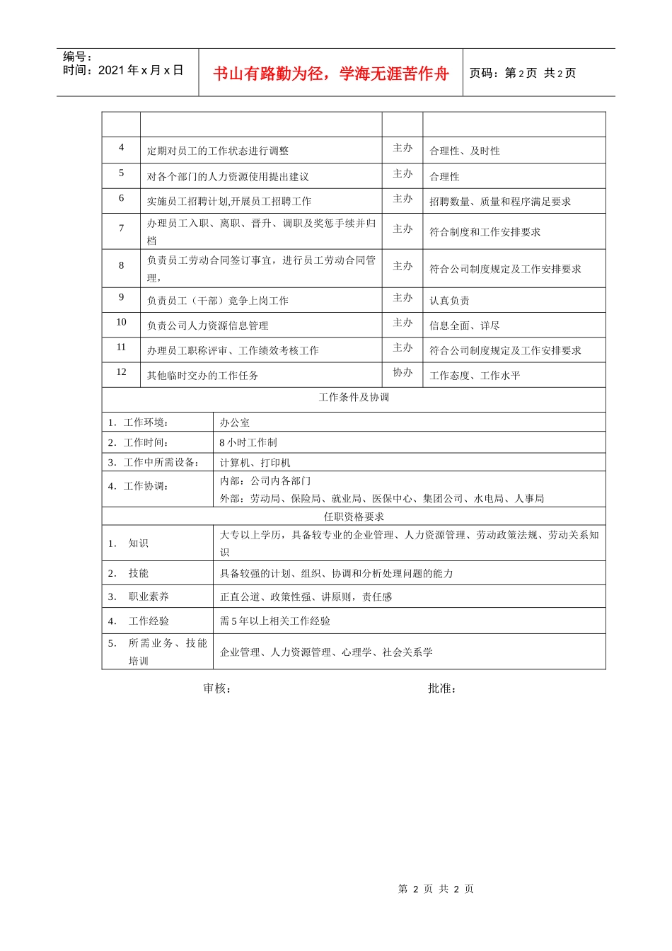 电力集团某大型电气配件企业人力资源主管岗位说明书_第2页
