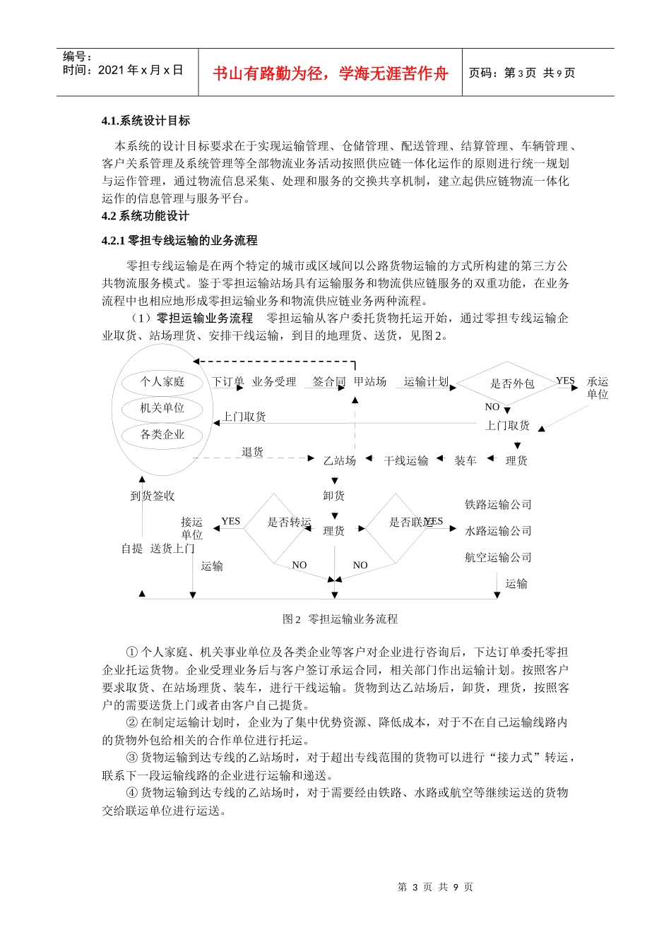 零担专线运输管理信息系统研究091030_第3页