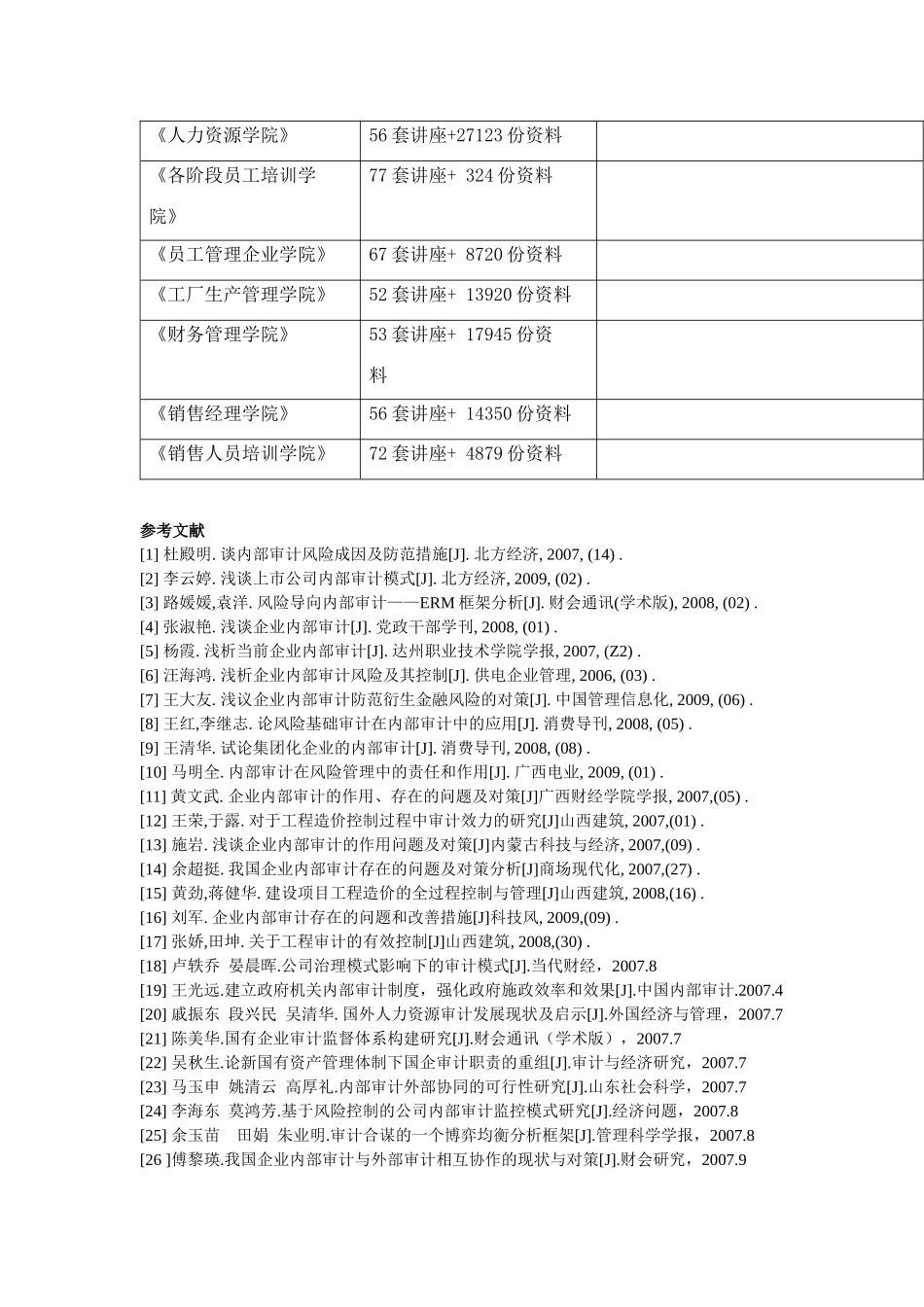 内部审计的相关文献_第2页