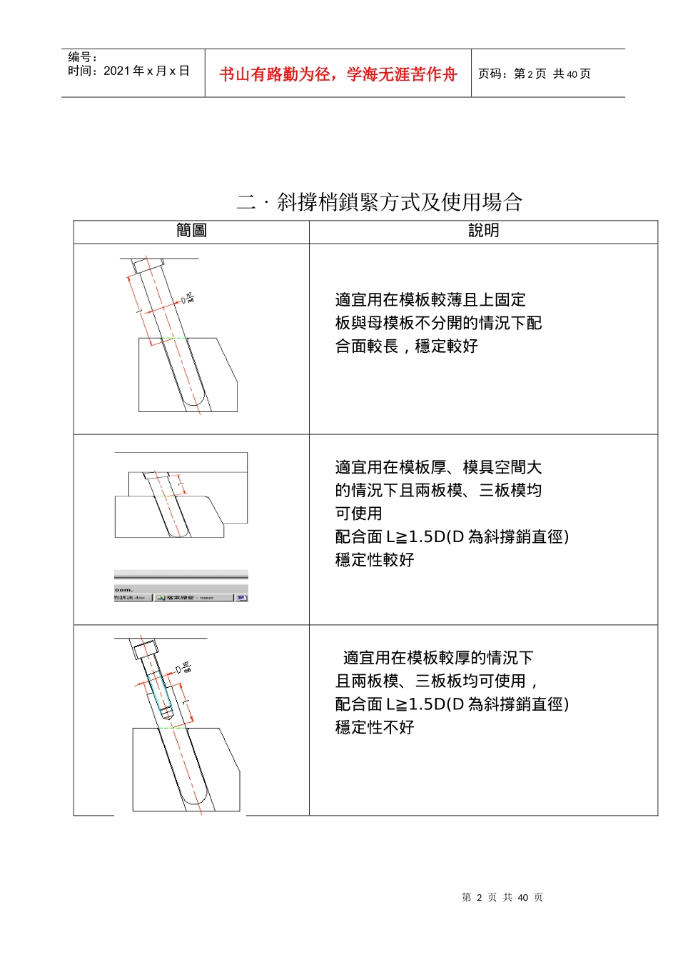 精密塑胶模具厂设计标准-倒勾的拆法_第2页