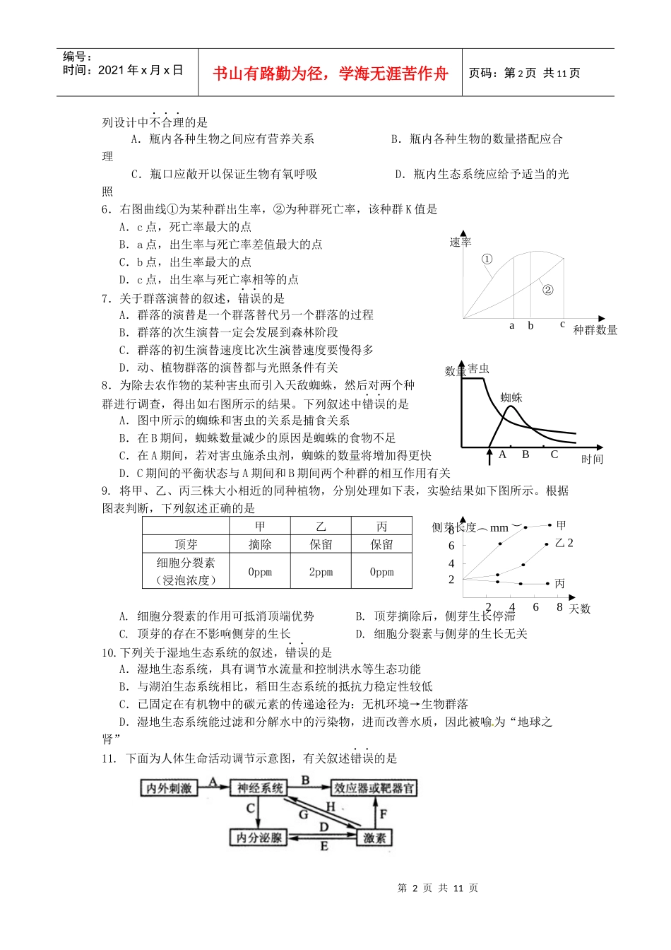 高二生物教学质量检查_第2页