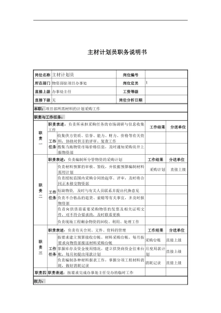 电力公司主材计划员岗位说明书