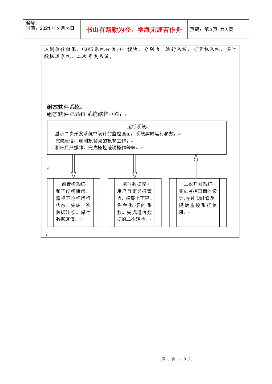 电力系统报告_第3页