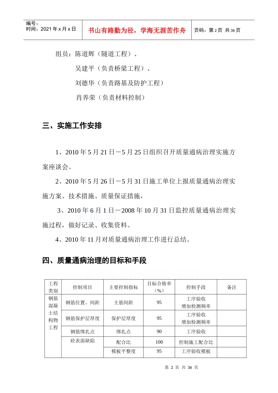 高速公路工程质量通病治理方案_第3页
