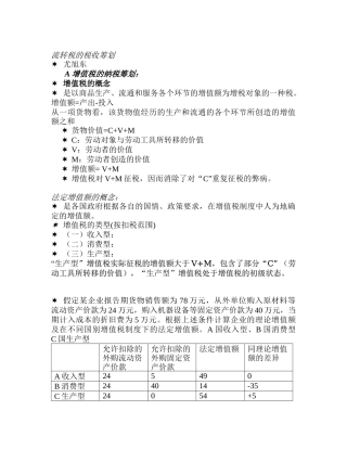 流转税的税收筹划讲义