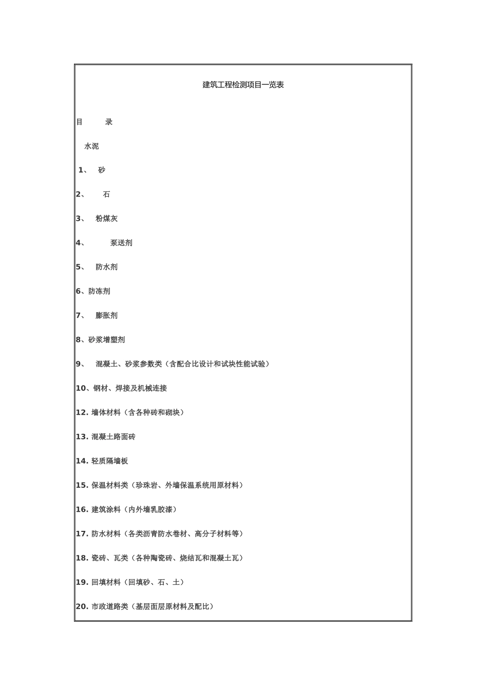 建筑工程质量检测项目一览表_第1页