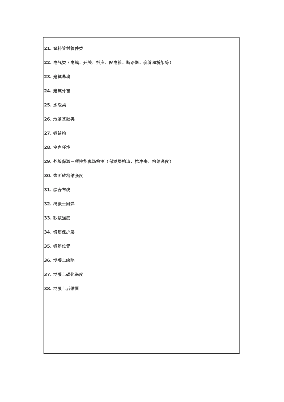 建筑工程质量检测项目一览表_第2页