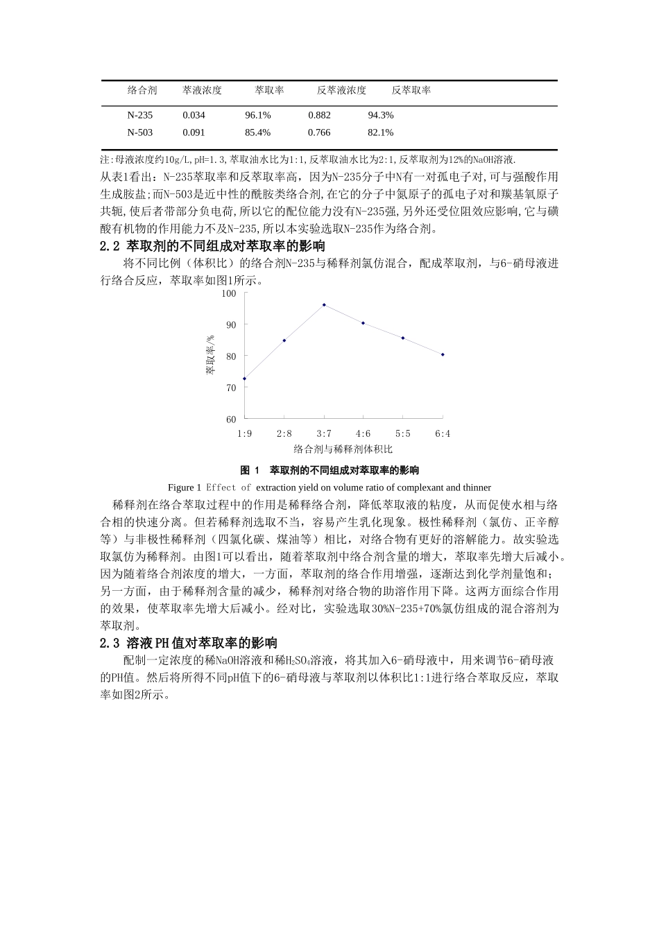 络合萃取法提取6-硝基-1,2-重氮氧萘-4-磺酸_第3页