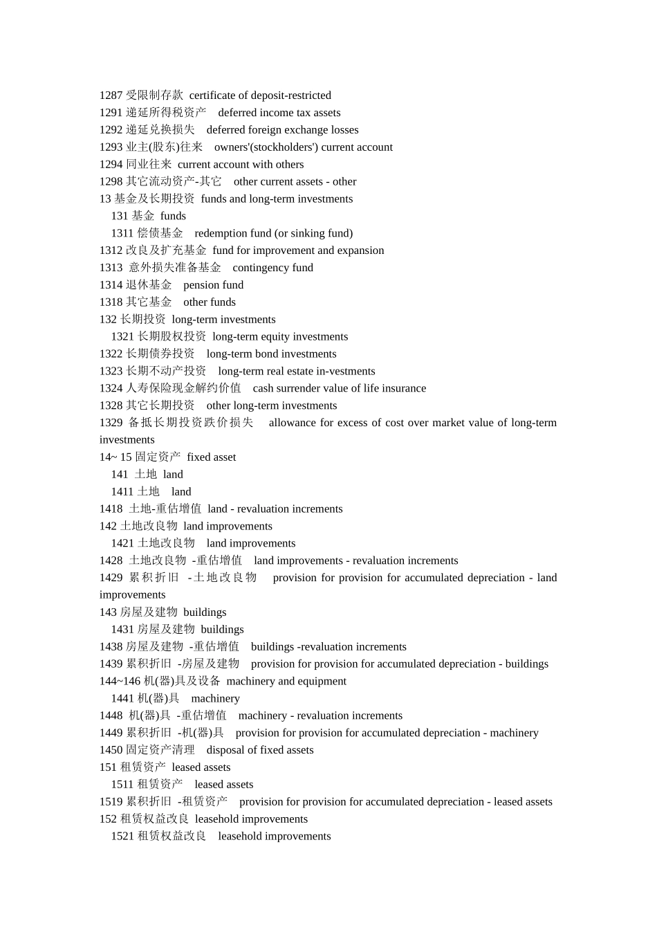 会计科目中英对照汇总_第3页