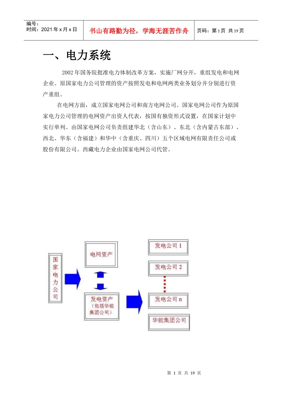 电力系统_行业现状_第1页