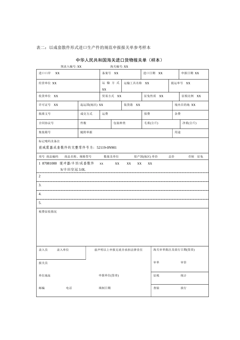 汽车零部件规范申报报关单参考样本(仅供参考)_第2页